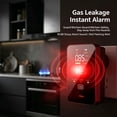 thumbnail image 4 of 4-in-1 Gas Detector Alarm with HD LCD Screen, Plug-In Real-Time Monitor for Home, Apartment, RV, Hotel, No Batteries Required, 1 Pack, 4 of 6