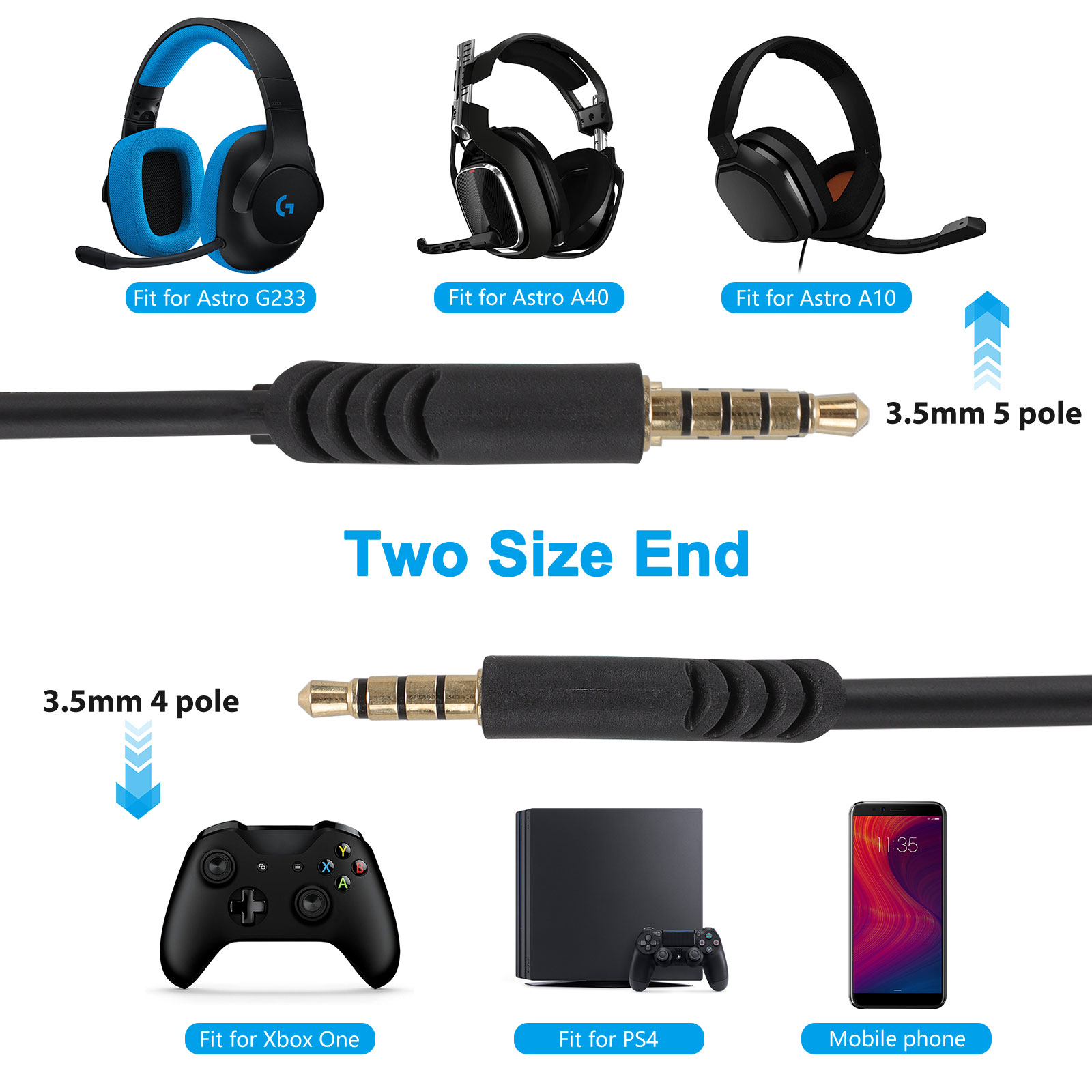 Replacement Audio Chat Talkback Cable 