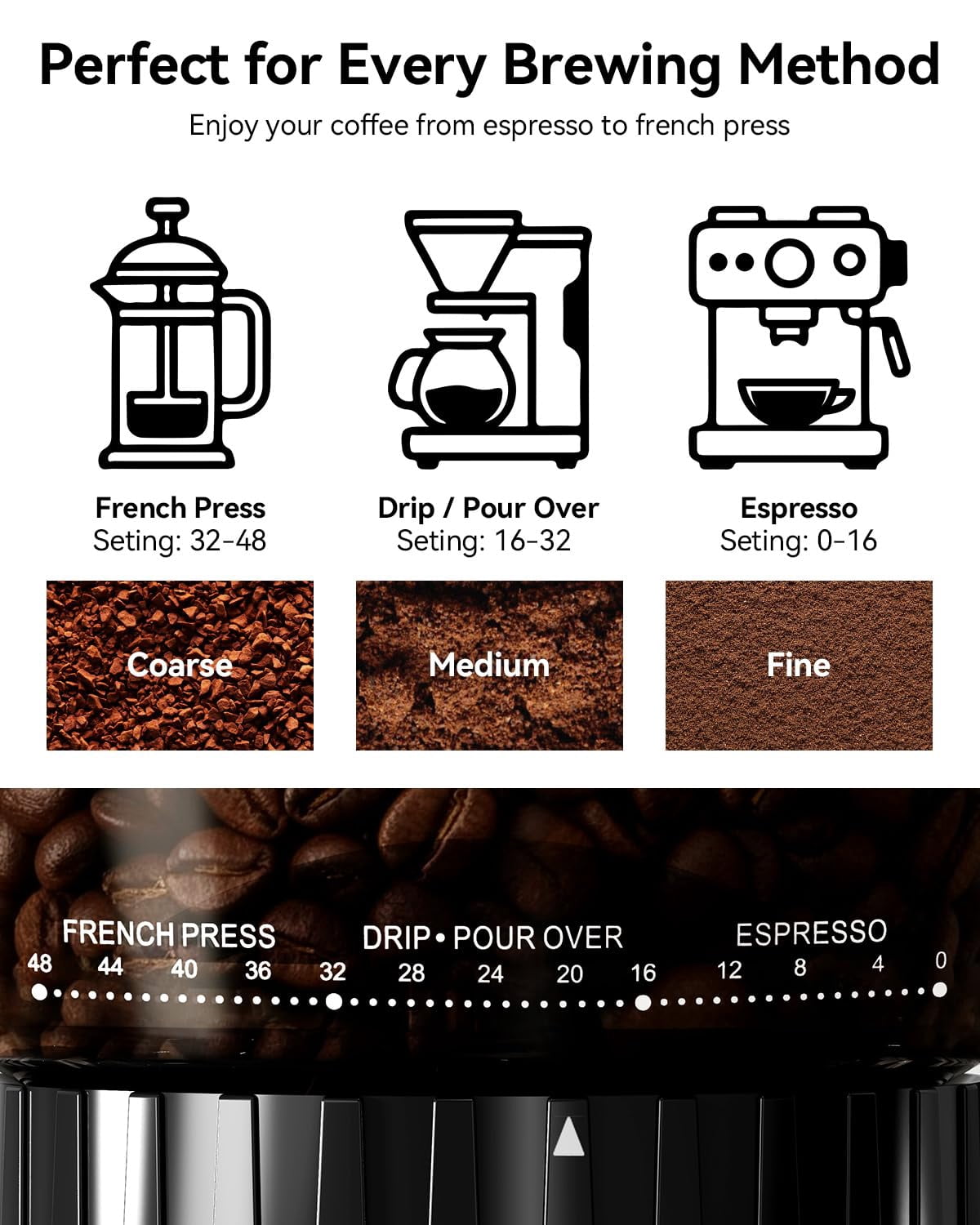 IAGREEA Conical Burr Coffee Grinder, 48 Grind Settings, Time‑Precise, Anti-Static Stainless Steel with Portafilter Holder for Espresso, Cold Brew