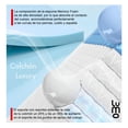 thumbnail image 3 of Colchon Premium King Size en Caja Memory 25cm Transpirable en Caja blanco King Size, 3 of 8