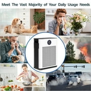 AIRFIRE H14 HEPA Air Purifiers for Home up to 2215 Sq.ft, Air Purifier for Allergies and Asthma, Pollen, Wildfire/Smoke, Pet Dander & Odor, Dust, AP304, White, 2026 New