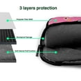 thumbnail image 4 of Lsque Sanrio Pattern Laptop Bag – Portable & Slim Single-Shoulder Computer Case with Adjustable Strap, Protective, Lightweight for 13”/14”/15.6” Laptops, 4 of 8