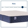 thumbnail image 4 of Sealy Farley Elm 12.5" Firm Tight Top Innerspring Mattress - Twin, 4 of 13