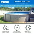 thumbnail image 6 of Swimline HYDROTOOLS 50 Sq Ft Cartridge Above Ground Pool Filter Pump System, 6 of 8