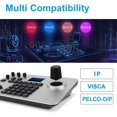 thumbnail image 3 of Controlador PTZ SMTAV POE Teclado de Joystick 4D para Red, 3 of 8