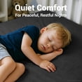 thumbnail image 4 of Ophanie Queen Size Fitted Mattress Protector - Waterproof, Breathable, Noiseless, Fits 6"-18" Deep Mattresses, Black, 80" x 60", 4 of 10