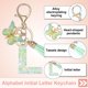 thumbnail image 3 of Llavero inicial de alfabeto Uxcell, llaveros lindos de resina con colgante de mariposa y letra, 3 of 7