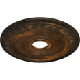 thumbnail image 3 of Ekena Millwork 17 1/2"OD x 3 5/8"ID x 1"P Munich Ceiling Medallion (Fits Canopies up to 5 5/8"), Hand-Painted Rust, 3 of 6