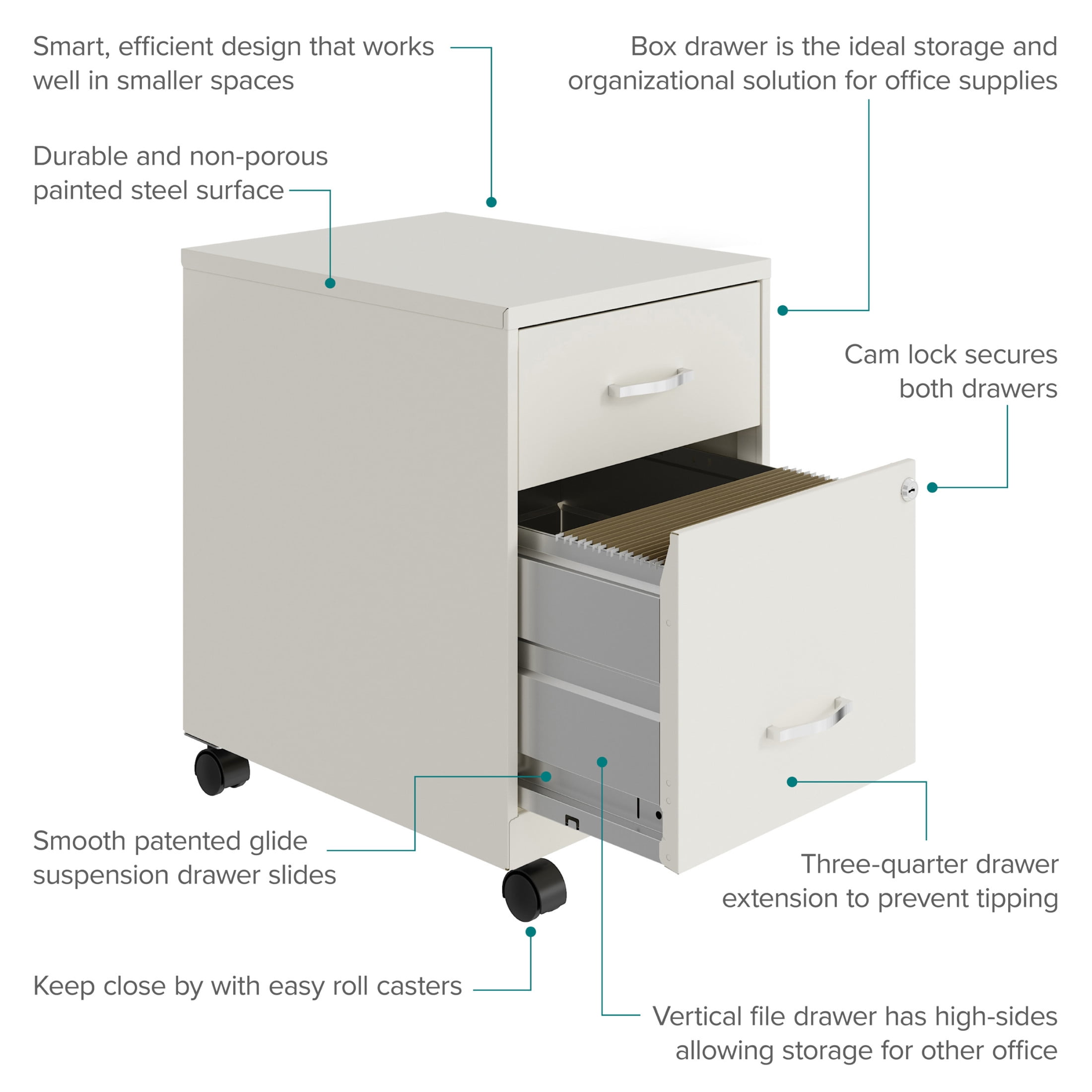 Space Solutions 18" Deep 2 Drawer Letter Width Mobile Vertical File Cabinet with Accessory Drawer, White/Teal