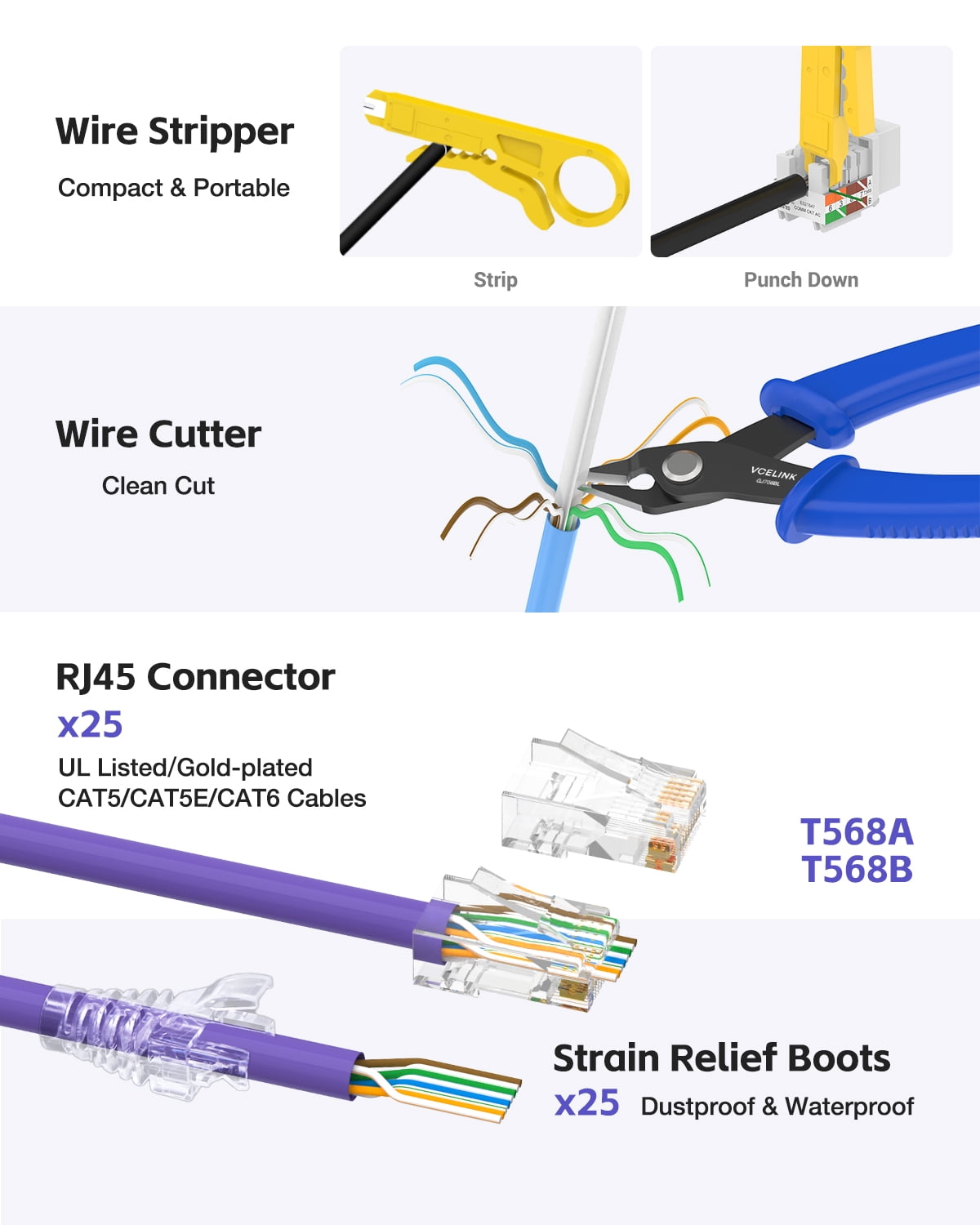 VCELINK Ethernet Crimping Tool Kit for CAT7/CAT6A/CAT6/CAT5E/CAT5, RJ45 Crimp Tool Set with an Ethernet Crimper, Cable Tester, Wire Stripper and Cutter in a Cloth Bag