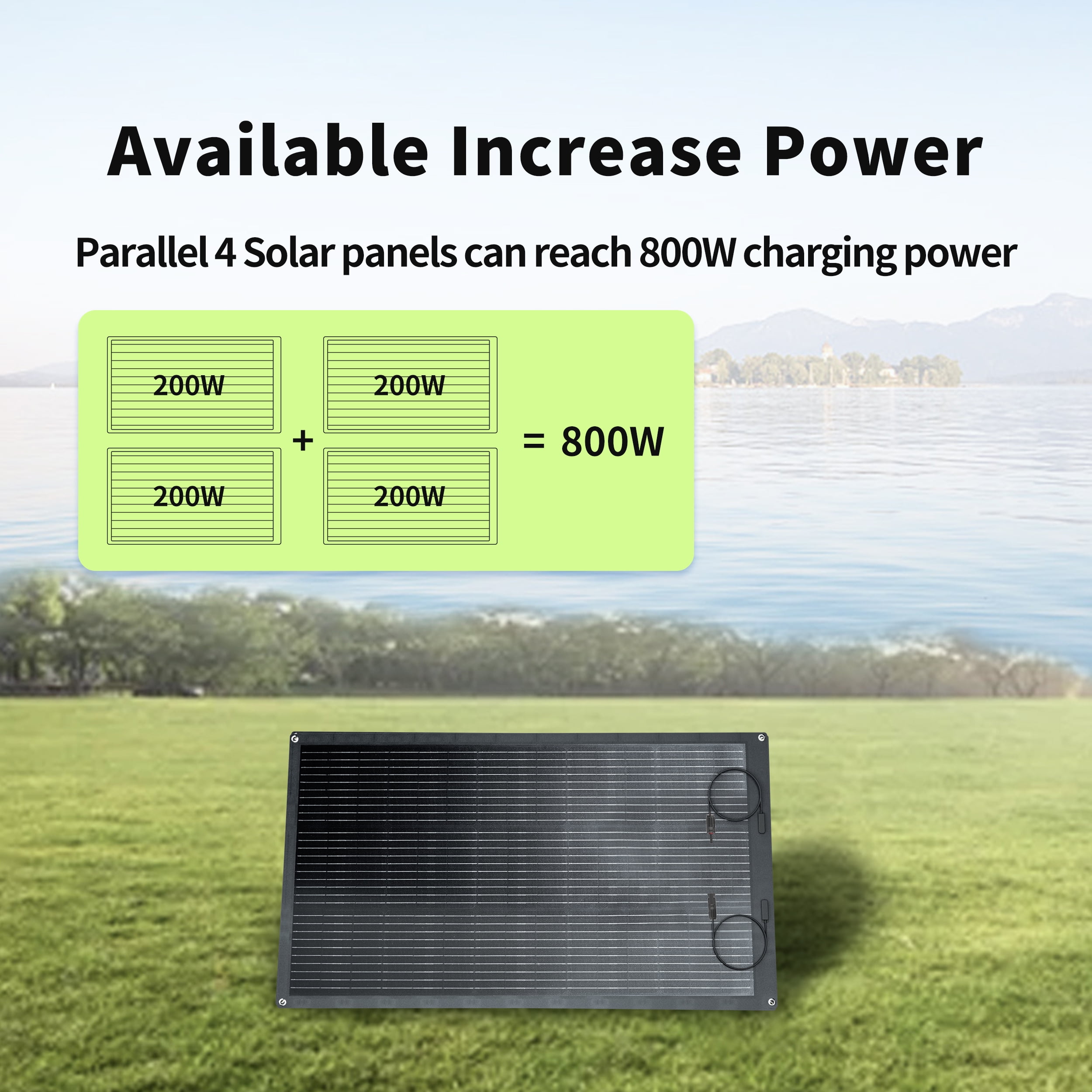 Greenmagic  200W 20V Flexible Solar Panel Ultra Thin Ultra Lightweight Off-Grid Charger for Marine RV Cabin Van Car Uneven Surfaces