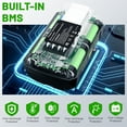 thumbnail image 5 of 40V 6.0Ah OP4026 Lithium Battery Replacement Compatible with Ryobi 40V Battery Lithium OP4050A OP40601 OP4040 OP4030 OP4050 OP40261 OP40201 OP40401 Cordless Tools, 5 of 11