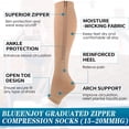 thumbnail image 6 of 2 Pairs Open Toe Zipper Copper Compression Socks for Women & Men Circulation 15-26 mmHg - Better Flow, Swelling , Support for Medical, Running, Nursing, 6 of 6