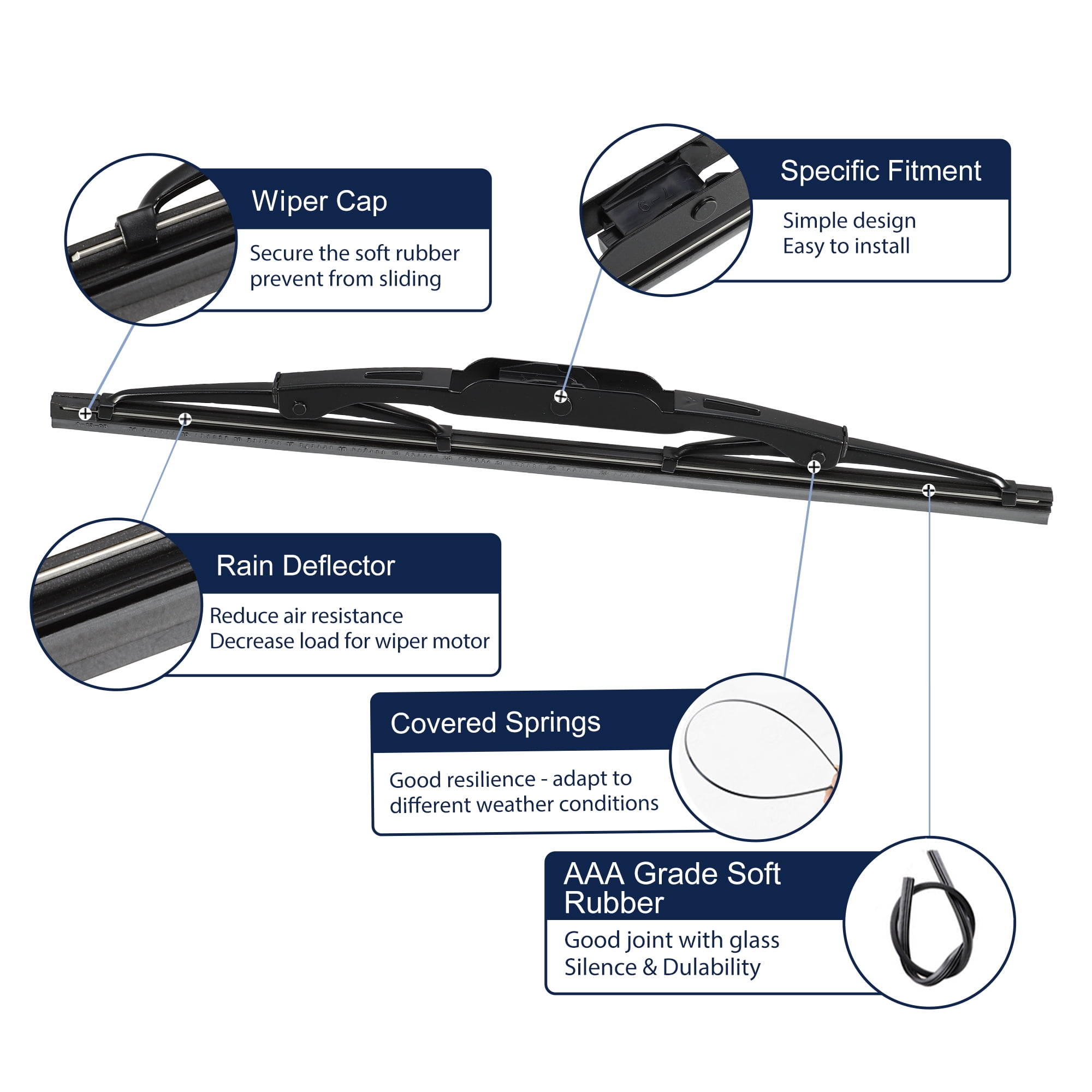 Unique Bargains Rear Wiper Blade 11 Inch for Jeep Compass 2007-2015