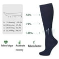 thumbnail image 4 of Bovemsi Stockings for Women Compression Socks Circulation Best Running Travel Recovery & Flight Thigh High Compression Stockings, 4 of 5