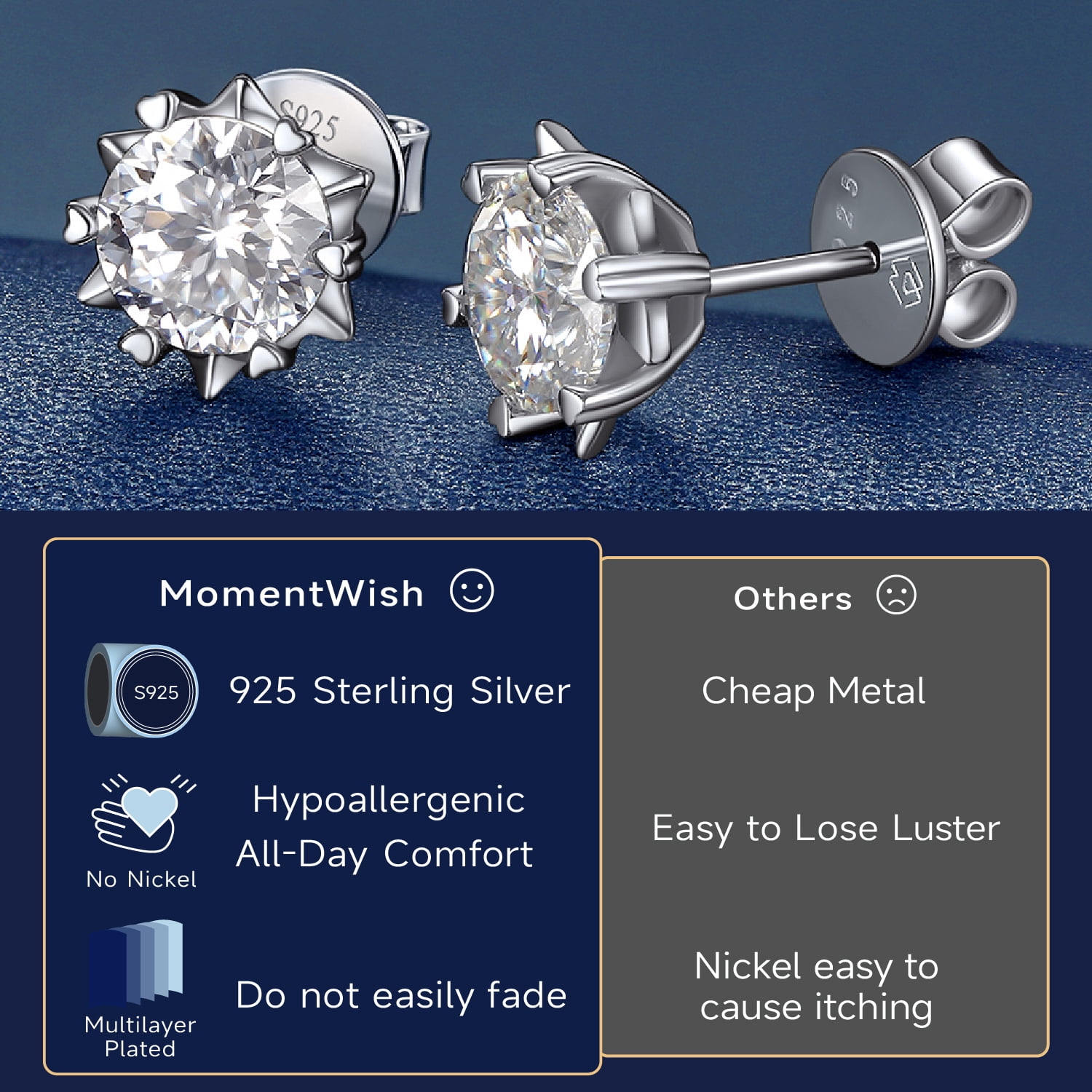 MomentWish 2 Carat Moissanite Solitaire Studs Earrings 925 Sterling Silver Anniversaries Graduation Gift for Women