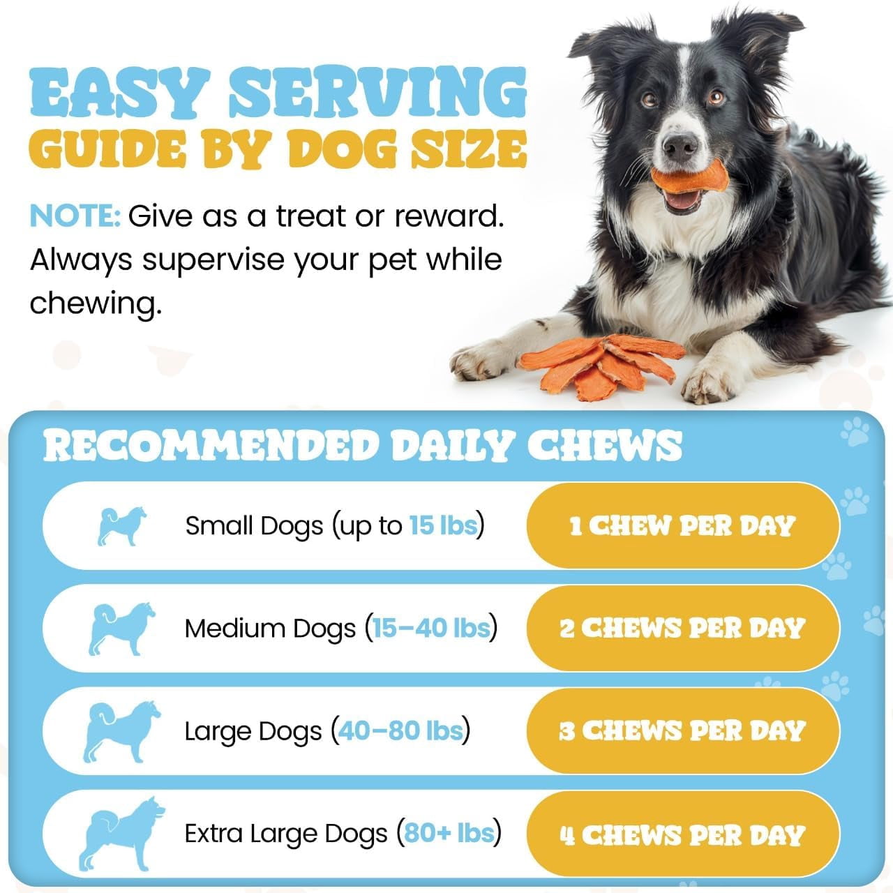 Dehydrated Sweet Potato Dog Treats (2 Pound Bag) - All Natural Rawhide Free Dog Chews