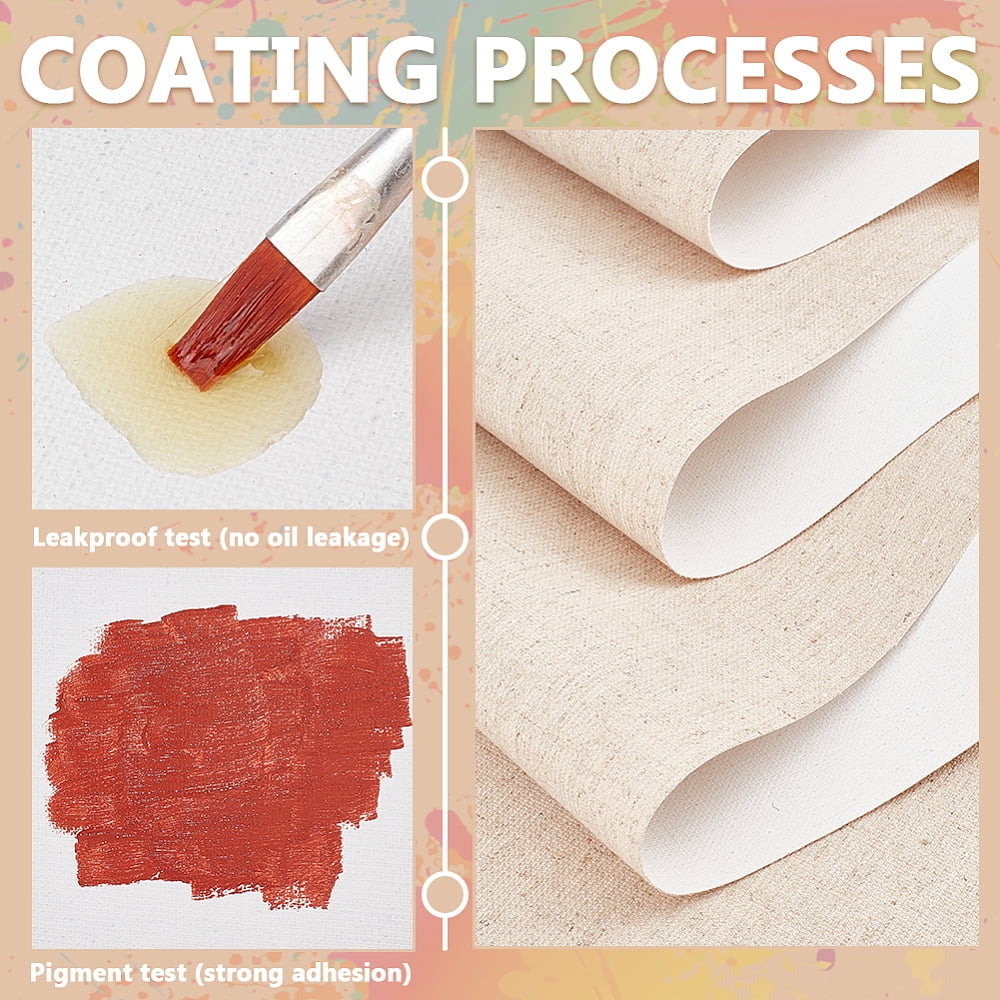 1Roll Linen Blend Coated Canvas Painting Cloth for Oil Painting Artist Professional Drawing Old Lace 280mm 5m/roll