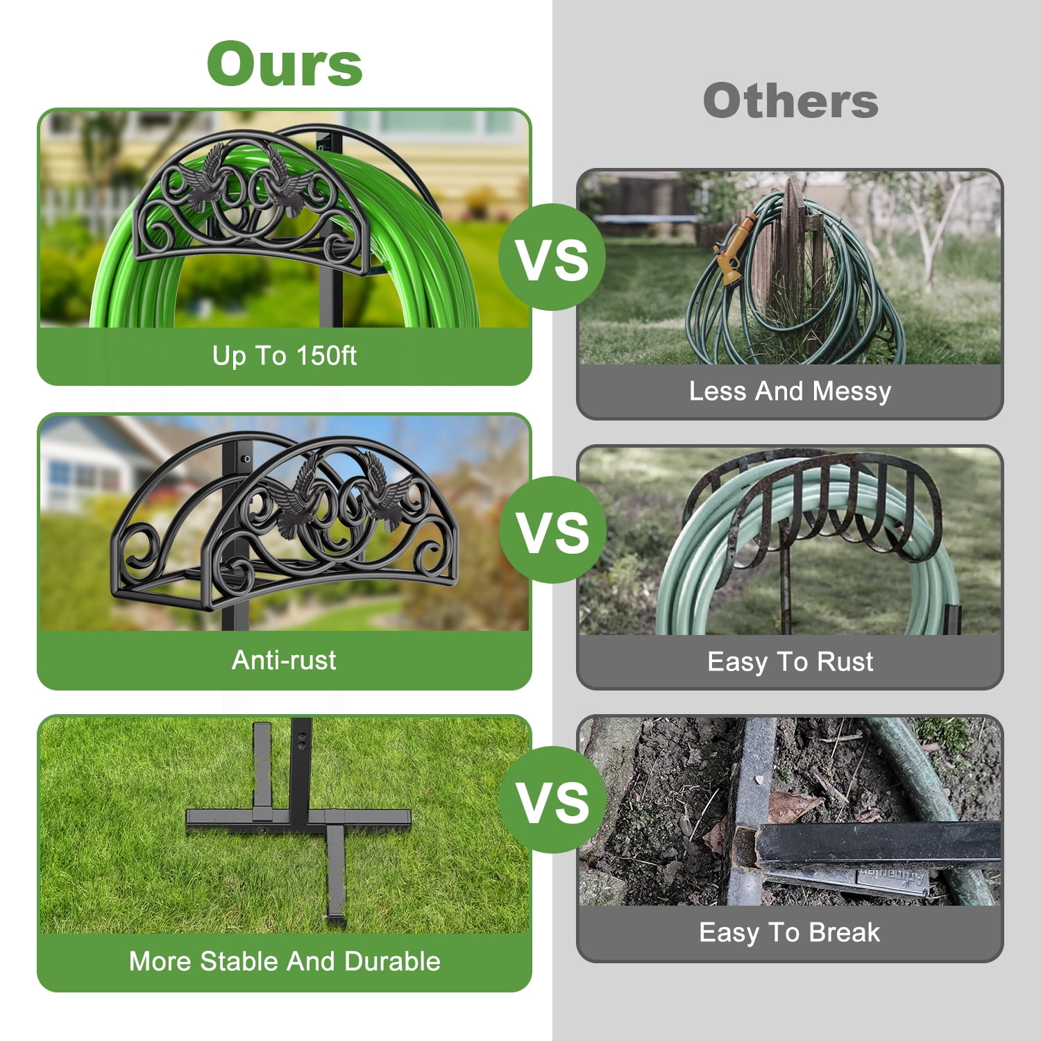 Garden Hose Holder, Freestanding Water Hose Holder, Detachable Heavy Duty Metal Garden Organized Hanger for Outdoor Yard Lawn (Lovebirds)