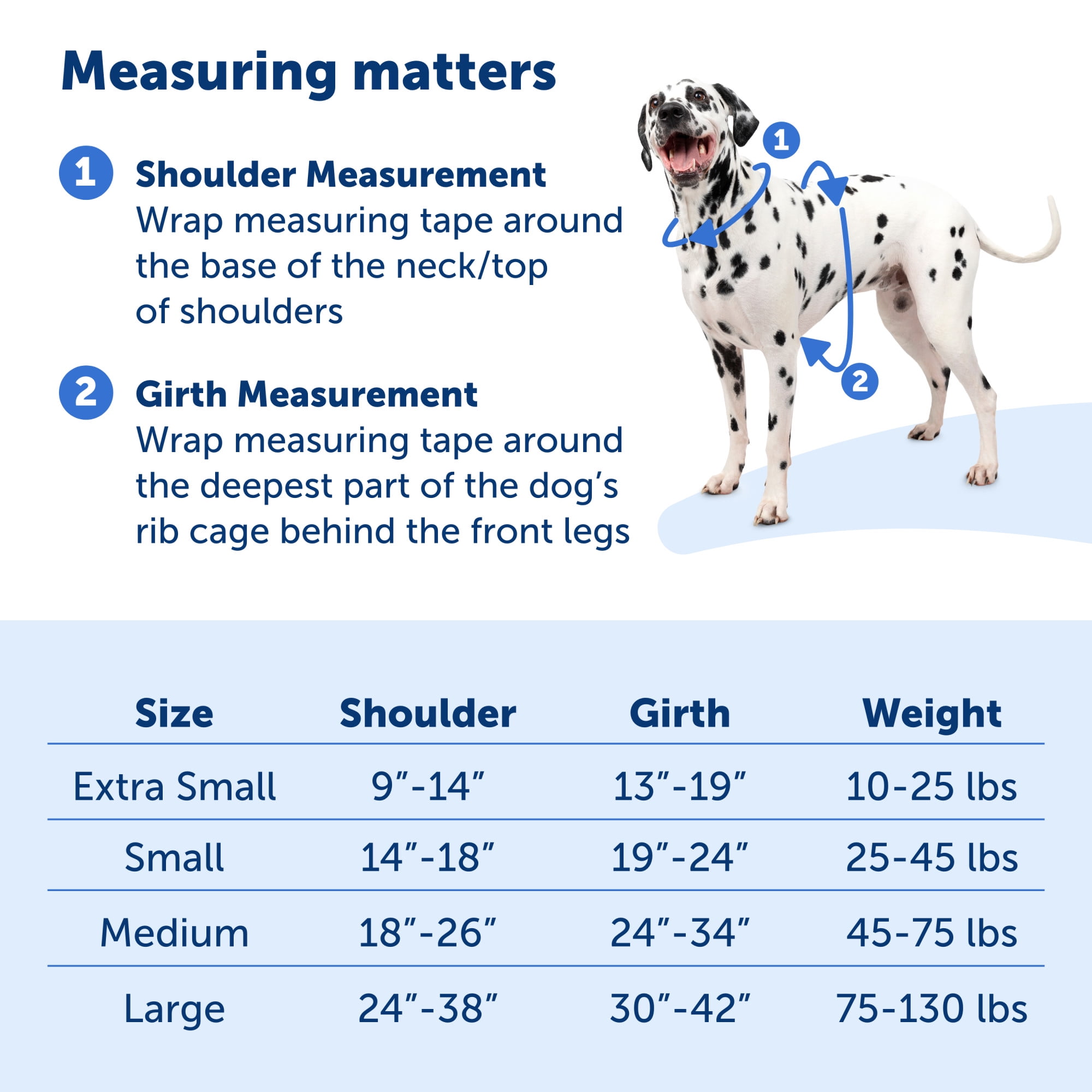 PetSafe Easy Walk Comfort No-Pull Dog Harness, 5 Adjustement points, S/M, Black