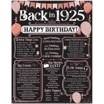 100th Birthday Party Decorations for 100th Birthday (One-hundred) - Remembering The Year 1925 - Party Supplies - Gifts for Men and Women Turning 100- Back In 1925 Birthday Card 11x14 Unframed Print