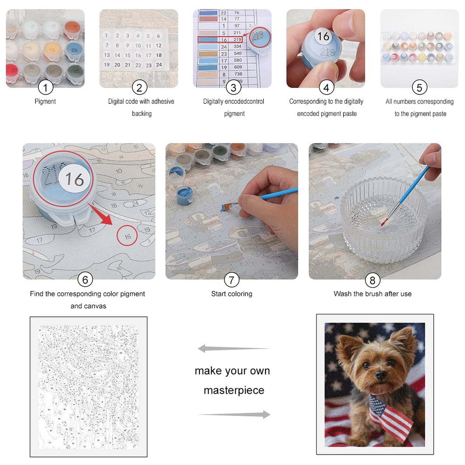 Paint by Numbers Kit for Adults, Yorkshire Terrier Patriotic Paws Paint by Numbers, Easy Paint by Numbers Kit for Adults Beginner, DIY Adult Paint by Number Kits on Canvas, Home Decor 12x16in