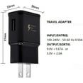 thumbnail image 3 of 2 Pack Adaptive Fast Charging USB Side Port Wall Charger Plug Adapter For HTC Desire 12s, Cable Not Included!, 3 of 3