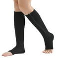 thumbnail image 2 of LNFINTDO 3 Pairs Zipper Compression Socks Women Support Stockings with Open Toe Toeless, 2 of 5