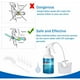 thumbnail image 2 of Kit de eliminación de cera para oídos, limpiador de oídos eficaz y seguro para adultos y niños, limpieza de cera para oídos y alivio de oídos obstruidos/picantes/doloridos, 2 of 5