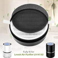 thumbnail image 2 of Lefu 2x Air cleaner for LV-H132 Filter True for HEPA Activated Carbon Filters Kit, 2 of 9