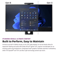 thumbnail image 4 of Lenovo ThinkCentre M70a Business All-in-One 24in IPS FHD Display (Intel Ultra 5 245T vPro, 16GB DDR5, 1TB PCIe SSD, Intel Graphics, WiFi 6E, Webcam, Bluetooth 5.3, Win 11 Home) w/DKZ USB Port Expander, 4 of 7