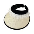 thumbnail image 1 of Sombrero de paja de encaje ajustable con circunferencia de 55-58cm, sombrero vacío para mujer, sombrero protector solar antiultravioleta para cubrir la cara de verano, 1 of 6