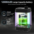 thumbnail image 3 of 12000mAh Rechargeable Camping Shower Pump with LED Display for Battery Level and Water Temperature, Portable Outdoor Power Bank Shower Head for Camping, Pet & Car Cleaning, 3 of 9