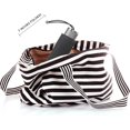 thumbnail image 4 of totes Titan Mini Manual NeverWet Umbrella Black OSFA, 4 of 5