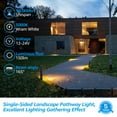 thumbnail image 6 of LEONLITE 12-Pack 5W LED Landscape Pathway Light, 12-24V Low Voltage Side Lit Path lights, IP65 Waterproof Yard Backyard Driveway Sidewalk Light, Die-Casted Aluminum, 3000K Warm White, 6 of 7