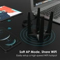 thumbnail image 4 of Rui Chuang WL-WN693A5 Dual-Band AC1900 USB Wi-Fi Adapter with 4 External Antennas, 4 of 10
