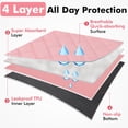 thumbnail image 3 of Corral para Mascotas Persure para Interior/Exterior para Recuperación de Perros y Gatos, 3 of 6