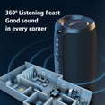 thumbnail image 4 of Sonido ZEALOT S49 Altavoz inalámbrico portátil con tecnología BT 5.2 Altavoces impermeables IP67 de 40 W Sonido HiFi Tarjeta AUX TF Llamadas manos libres Tiempo de reproducción prolongado Com, 4 of 8