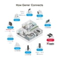 thumbnail image 4 of Abridor de puerta de garaje inteligente con WiFi Genie Aladdin Connect, 4 of 9