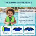 thumbnail image 4 of Limmys Chaleco de natación de neopreno premium para niños pequeños - Ayuda de natación con flotabilidad ideal para niños y niñas - Chaqueta de natación de diseño moderno - Bolsa con cordón incluidaA, 4 of 9