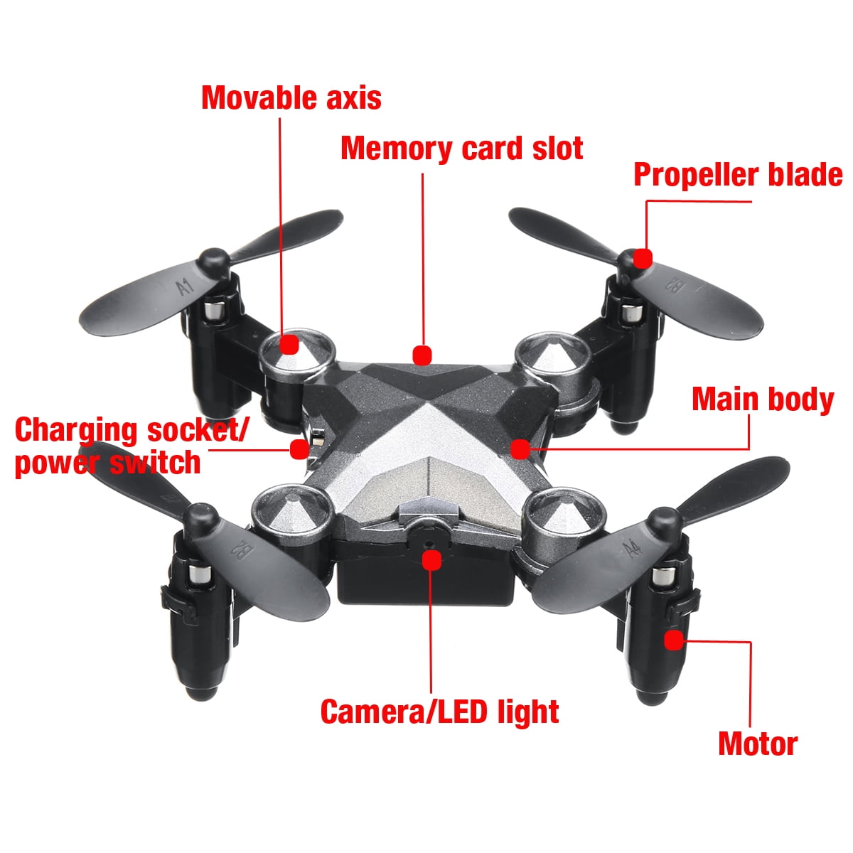 blade 360 drone