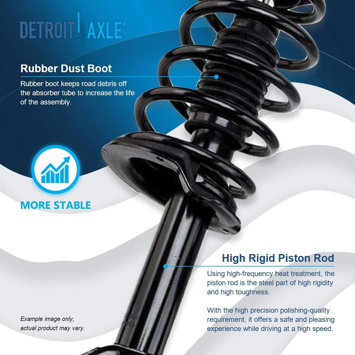 Detroit Axle - Front Struts for 2011-2014 Ford Edge 2011-2015 Lincoln MKX Complete 2 Struts with Coil Spring 2011 2012 2013 2014 Replacement Quick Install Ready Struts Assembly
