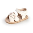 thumbnail image 5 of UYYX Baby Water Shoes 12 Month Girl Shoes Infant Baby Girl Boy Sandals Comfort Summer Outdoor Casual Beach Shoes, 5 of 9