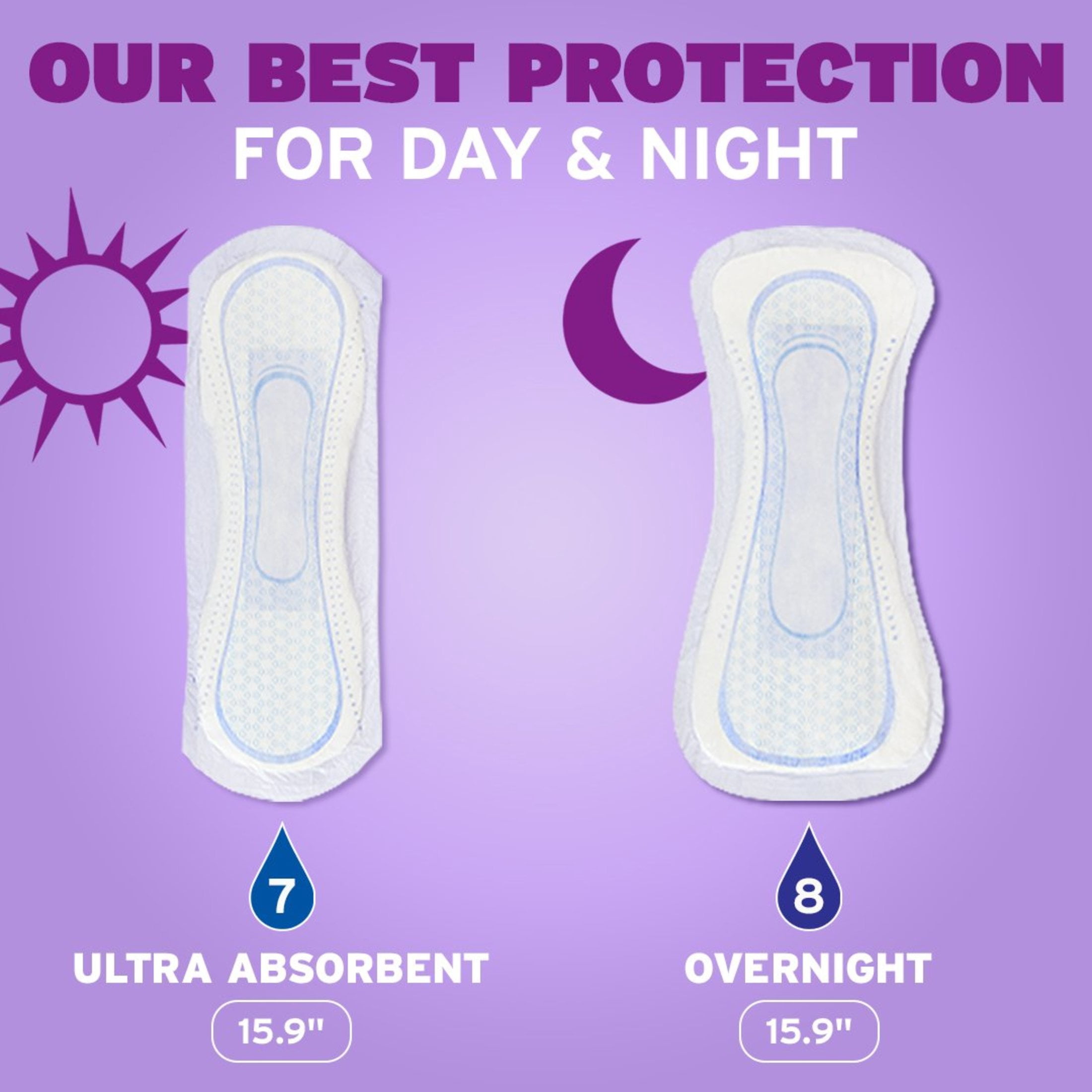 PoiseIncontinence Pads & Postpartum Overnight Incontinence Pads, 8 Drop Extra Coverage, 72 Count (2 Packs of 36)