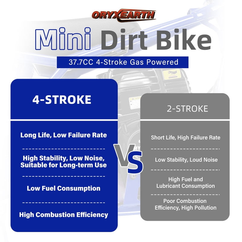 Oryxearth OGM37 Basic Mini Bike Gas Powered, 4-Stroke off Road Bike for Teens, Easy Pull Start, Blue