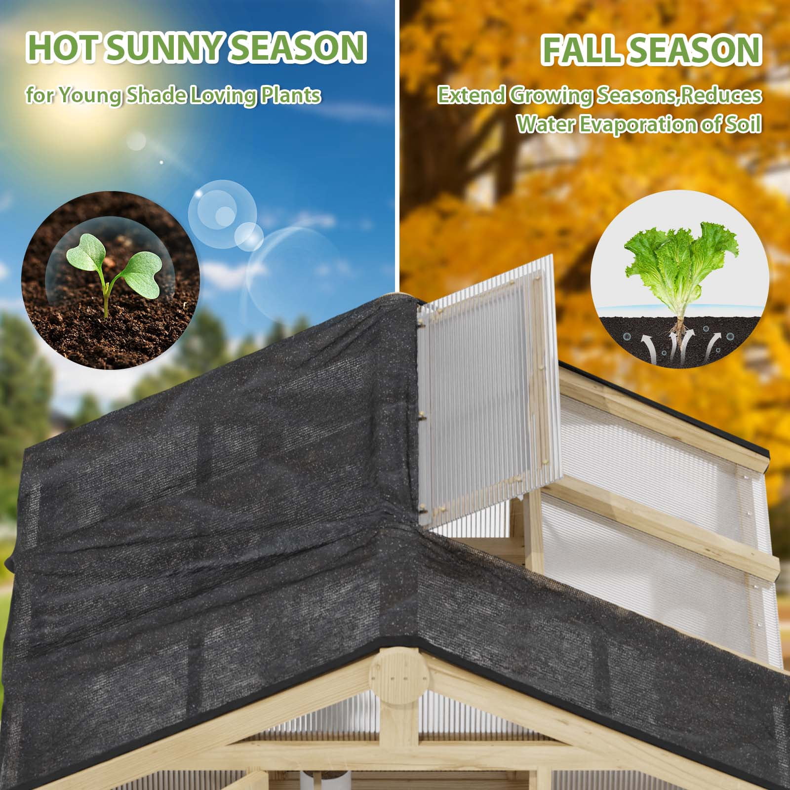 EAGLE PEAK 50% Sun Shade Cloth Mesh Cover with Grommets for Greenhouse for EAGLE PEAK 6.7x6x7.7 ft Wood Greenhouse, Black