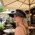 thumbnail image 6 of BUTASY Sun Hats For Women Solar Fan Sunshade Cap Outdoor Wide Brimmed Sun Protection Hat USB Rechargeable Fan Cap Travel Leisure Hat Spring And Summer Sunscreen Hat, 6 of 6