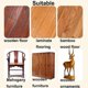 thumbnail image 5 of 2026 8 Oz Wise Owl Furniture Paste Leather With Boar Bristle Brush, 5 of 5