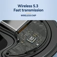 thumbnail image 6 of New Wireless Bluetooth Earphones for Side Sleeping High Sound Quality Digital Display In-ear Mini Earbuds Up to 65% off!, 6 of 9