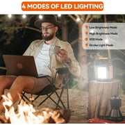 Gofort UGF-A201-1 200W Continuous / 400W Peak Portable Power Station